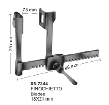 Rib Spreaders